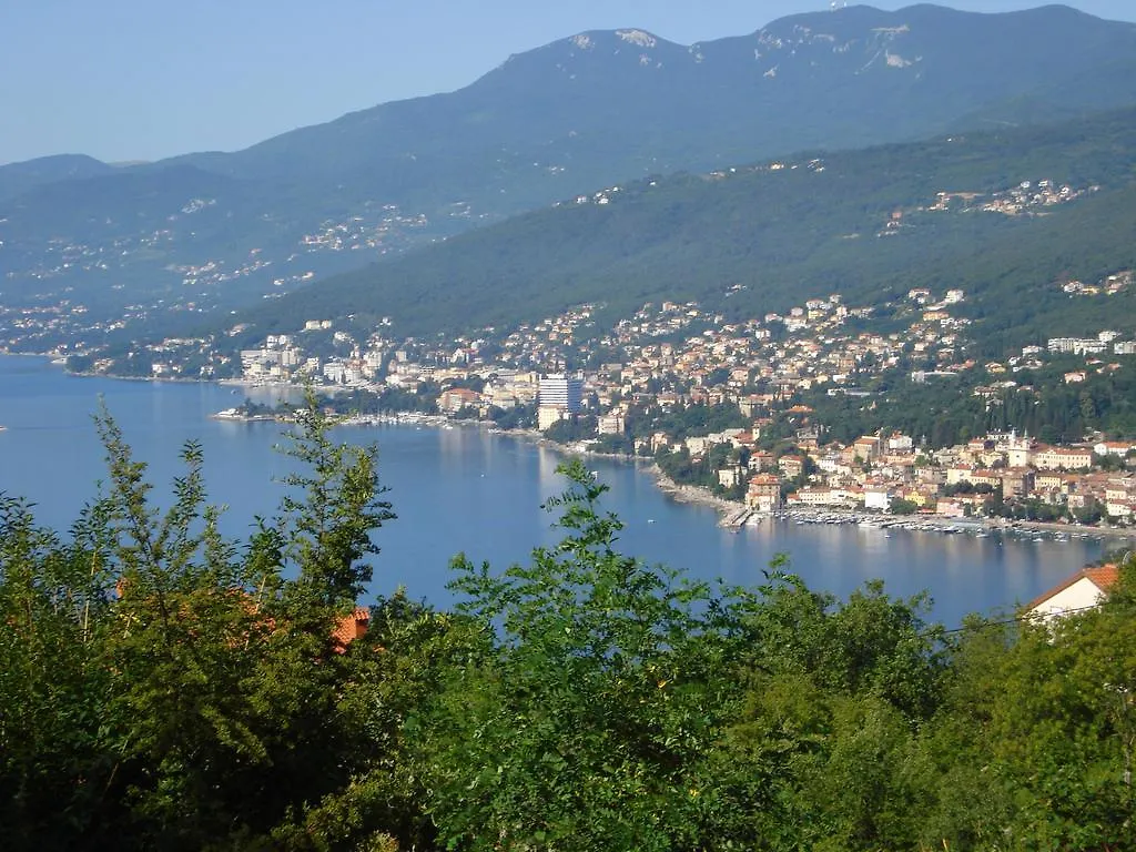 Sobe Slada Hotel Rijeka 0*,  Croácia